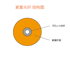 【爱体育】官网